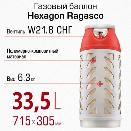 Полимерно-композитный газовый баллон Hexagon Ragasco 33.5 л  Вентиль СНГ